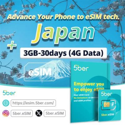 esim 일본, 일본의 eSIM 기술이 한국에 미치는 영향